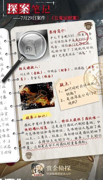 【探案笔记】多重巧合，究竟是谁在“搞鬼”？