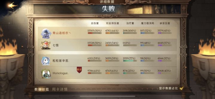 致我神一样的队友们截图