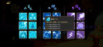 雷落重狙流（弓）