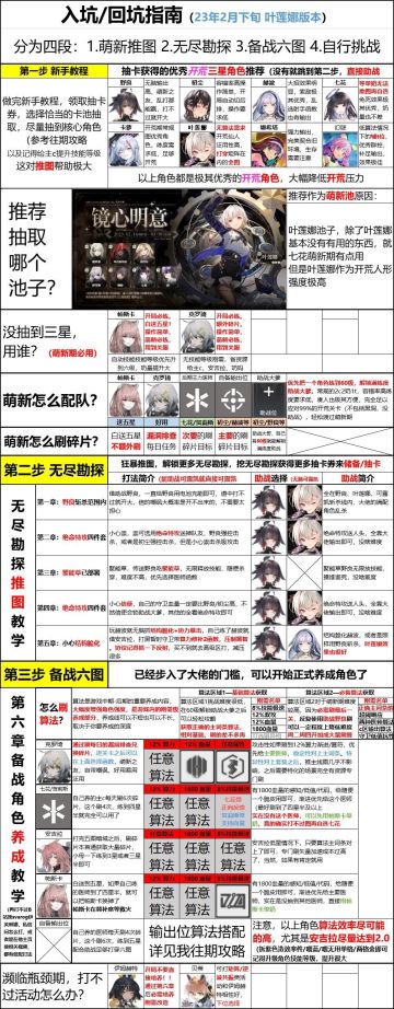 云图计划 萌新入坑指南+专武推荐+简易算法清理指南（已过期）