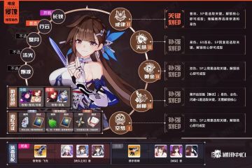 【崩坏3通讯中心】往世乐土丨V6.1一期推荐角色BUFF表