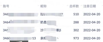 4月21日净化游戏环境声明公告