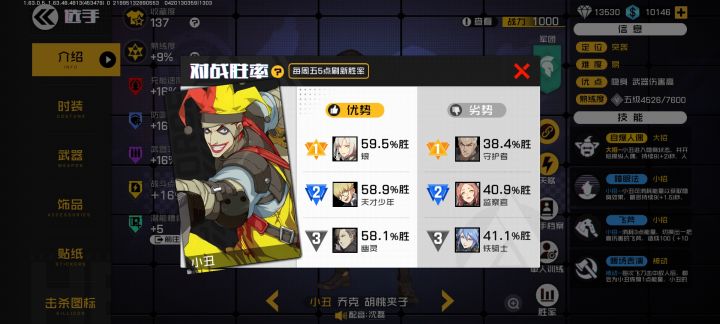 给小丑加20点血可以吗?截图
