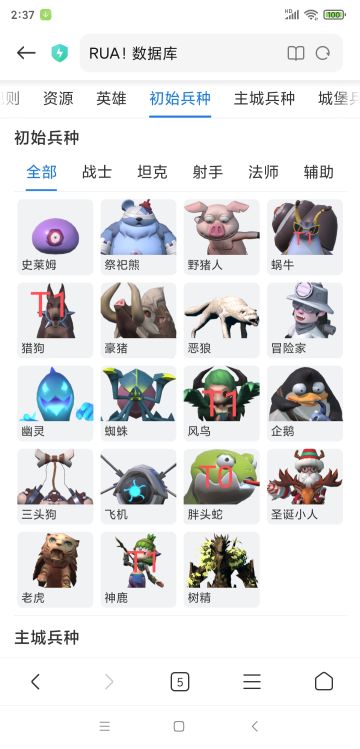 新手科技攻略 第四版