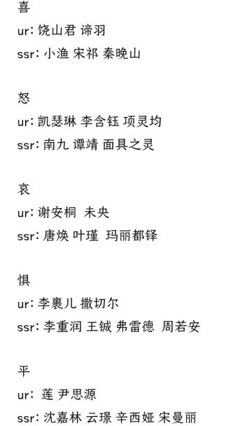 卡牌强度排行，仅供参考