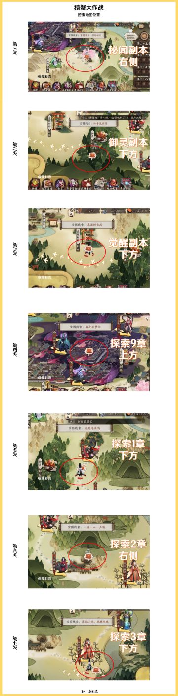 【猿蟹大作战】每日挖宝地图位置