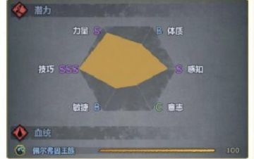 萌新的刷声望攻略——好的目标是成功的1/4