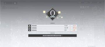 维达尔使用心得