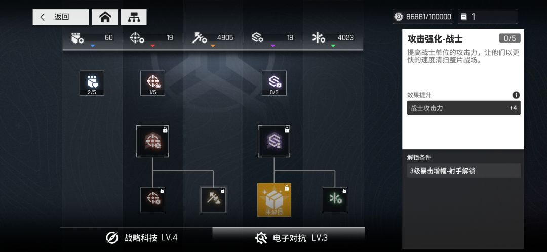 战士的发力期与强度对比截图