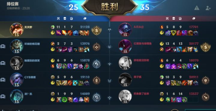 谁说提莫烂？截图
