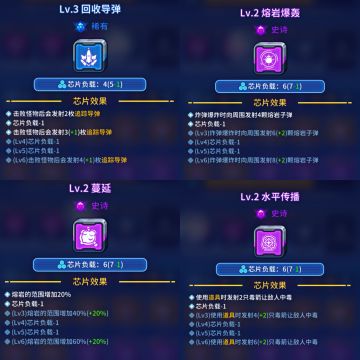 星之塔 48层 低攻击力3星过关芯片组合【粉刷本领强】