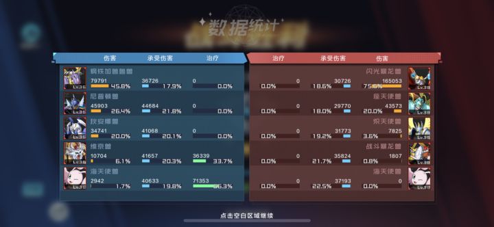 一百元小氪的水队截图