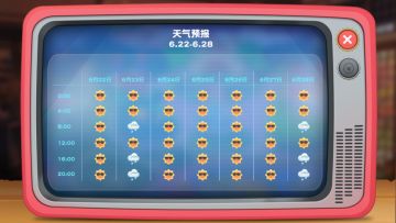 快讯【未来一周天气预报】6.22～6.28