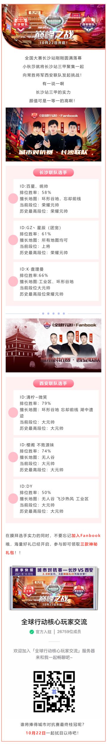 全球行动城市对抗赛「长沙-西安」选手资料一览！