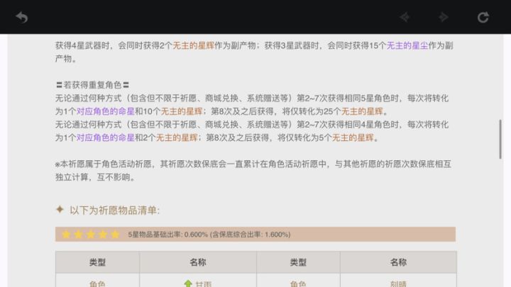 问一下,如果这次up池子没有触发保底,那么会顺延到下个池子吗,还是说下个池子重新计算。截图
