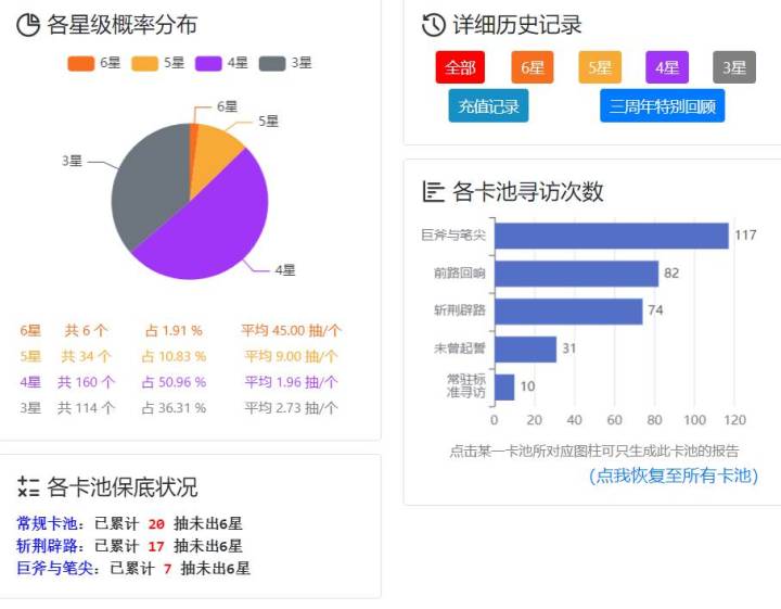 自己以为是个普通人,没想到是个非酋截图