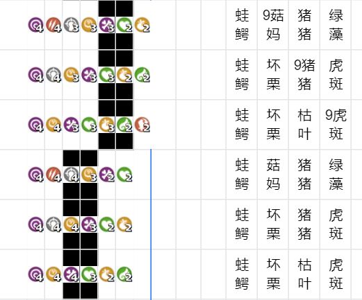 9级篝火透晶石任务的宠物搭配截图