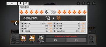 关于70级的资源消耗