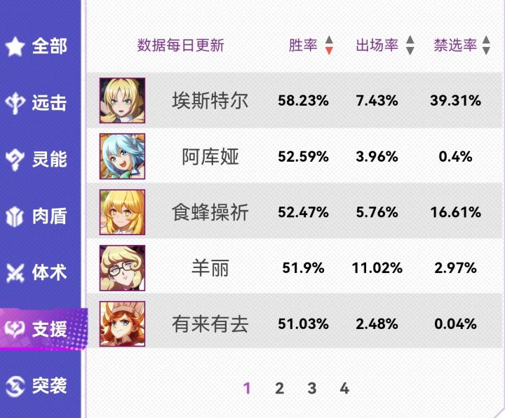 本周版本快报截图