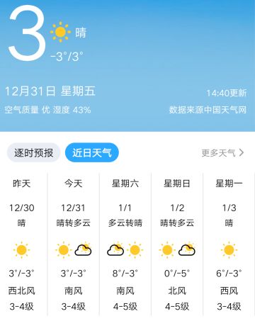 啊，今天是2021年最后一天了，留个脚印做个纪念。