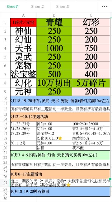 11天后主题活动 神石 书阁 详细菜单表
