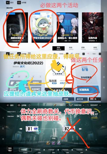 一张图告诉新人开了活动做什么。