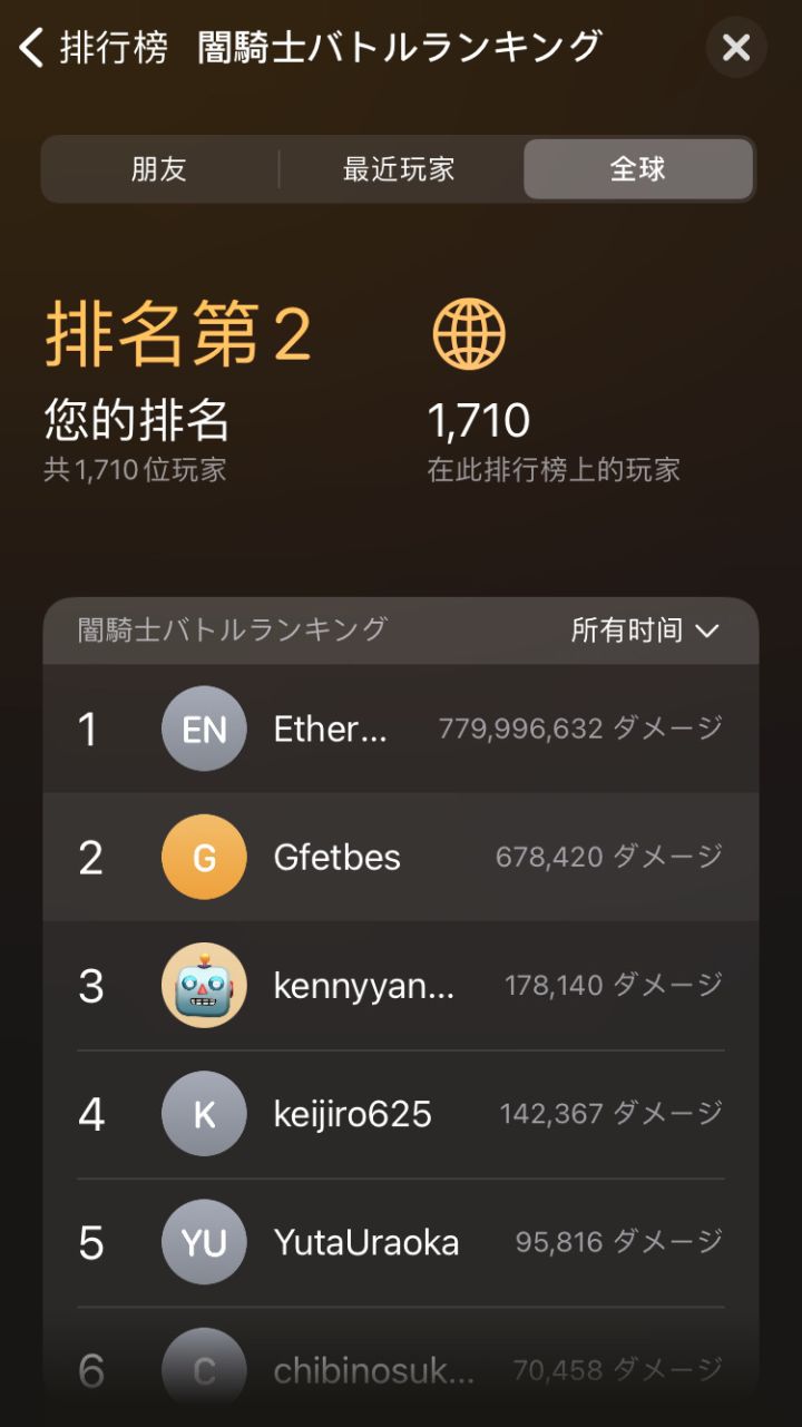 几天不看发现我变第二了截图