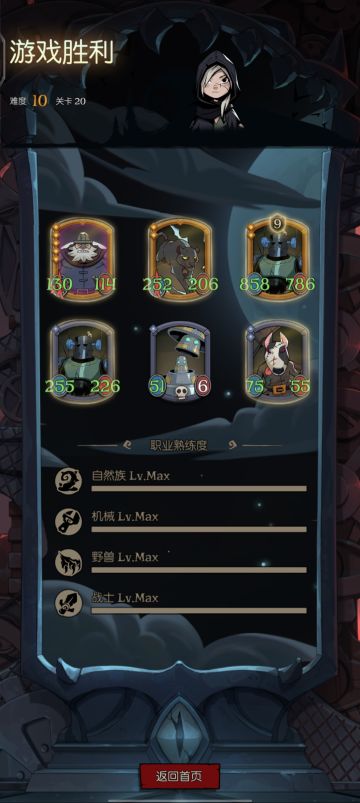 钢铁之躯养成记（附套娃心得）