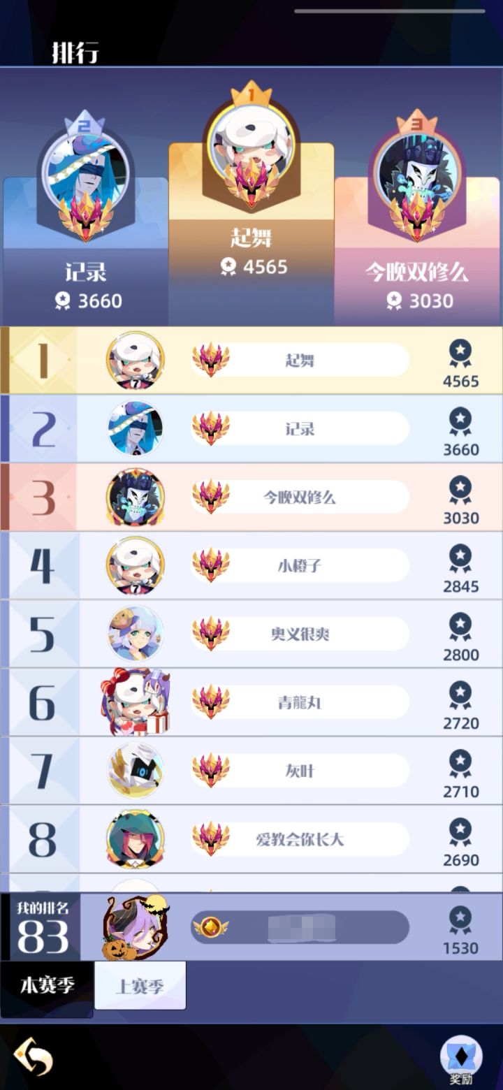 这周的竞技场截图