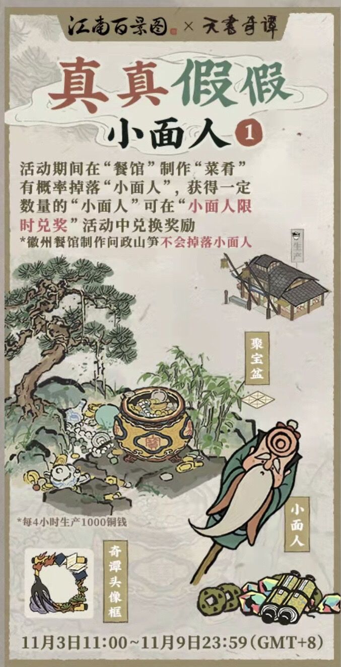 ［真真假假小面人］活动攻略截图