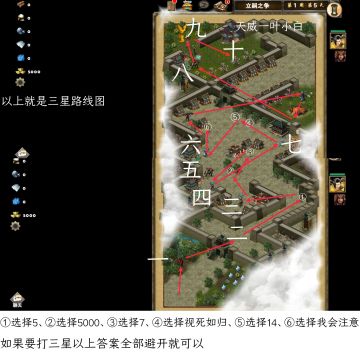 立嗣之争一三星（图文）