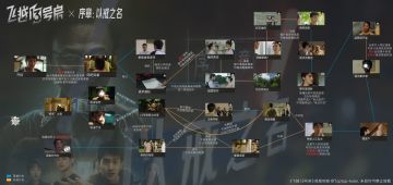 《飞越13号房》序章：以戒之名 图片流程攻略首发！