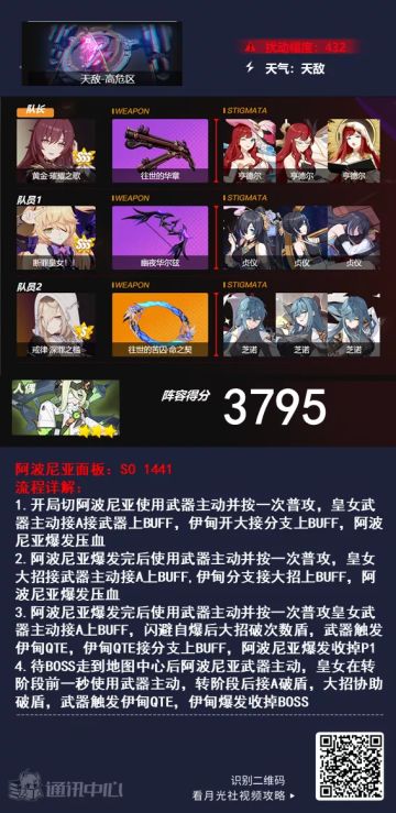 深渊阵容推荐︱今晚深渊结算