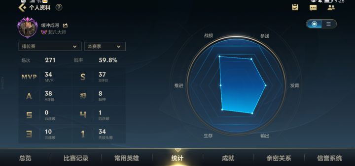 钻石到大师真的可以场数堆上去截图
