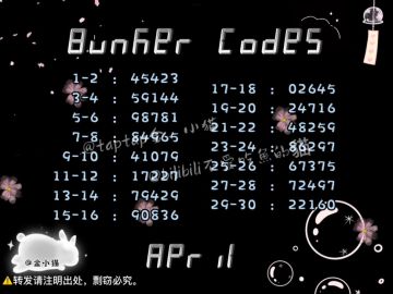 2023-04月 密码图