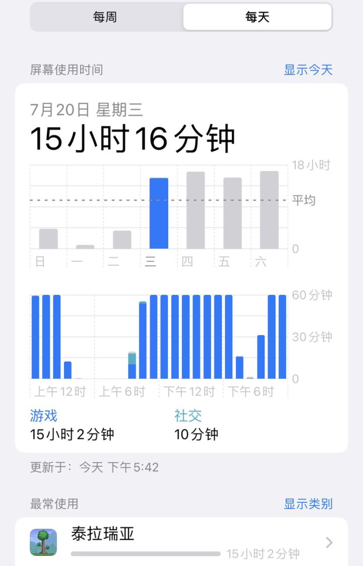 六天纯职业大师通关截图