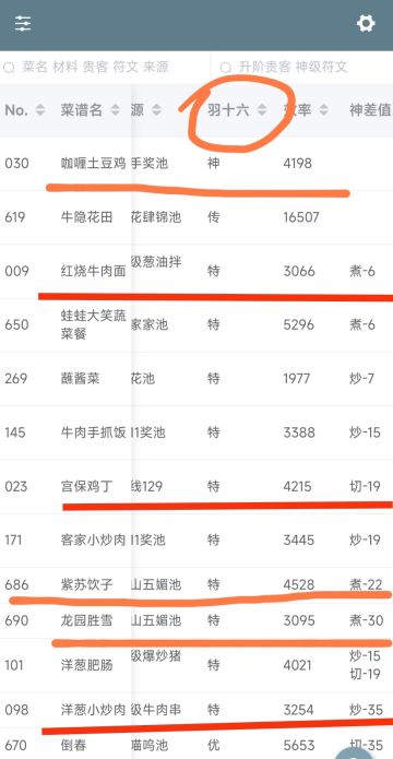 关于新人的传世秘籍给羽十六还是十煌