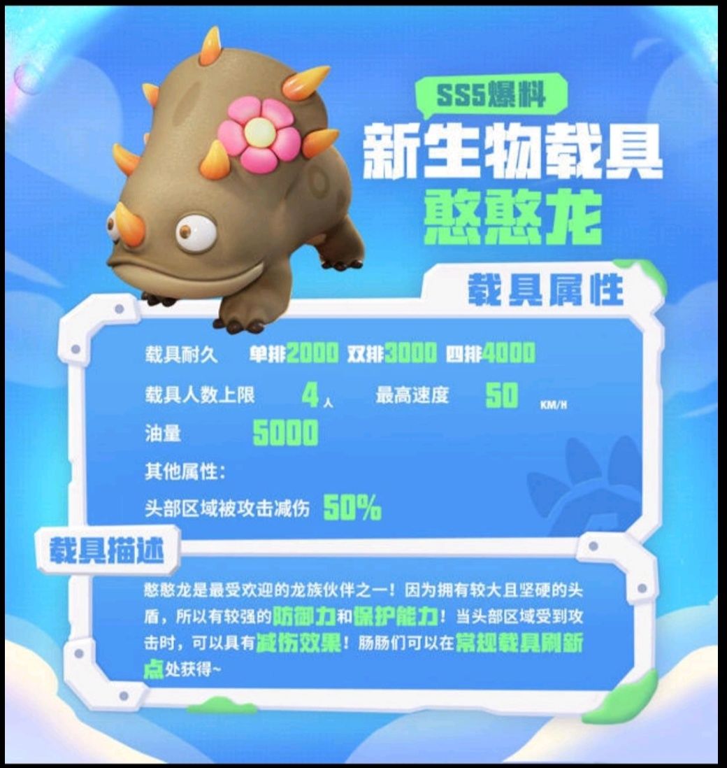 【SS5攻略】赛季更新的东西截图