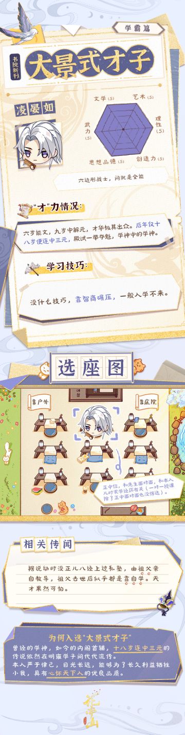 书院见闻 | 大景式才子（学霸篇）——凌晏如