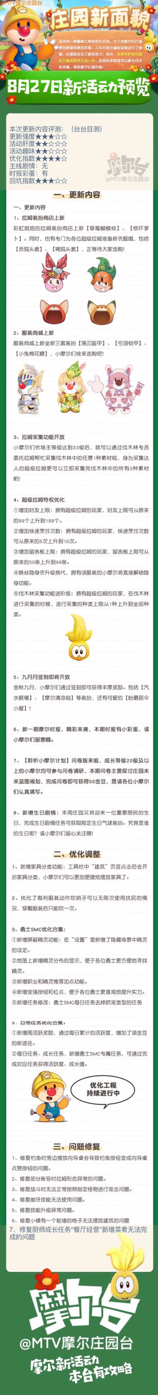 【新活动预览】超拉升权 游戏优化