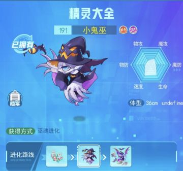 精灵图鉴--小鬼巫