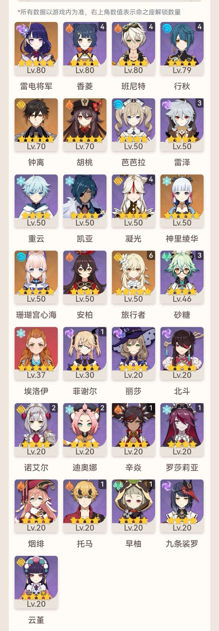 大佬们,能帮萌新绫华配个队吗截图