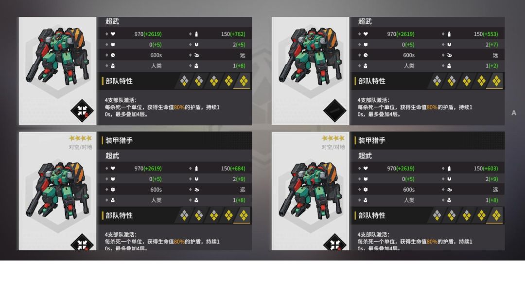 装甲猎手/绿超，超武混人类，顶配攻坚流玩法介绍截图
