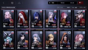 简单分析一下诡秘角色（经验之谈，不确保可靠）