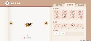 黄蜂虎天牛位置