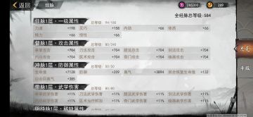 炎之萌新宝典（酒馆篇）