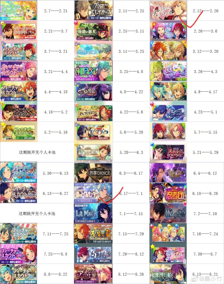 攒钻/记录[妈妈！我要妈妈！]截图