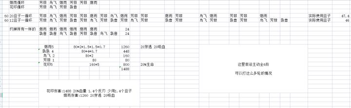 【莫思】纯莫思烟雨和花印的伤害比对截图