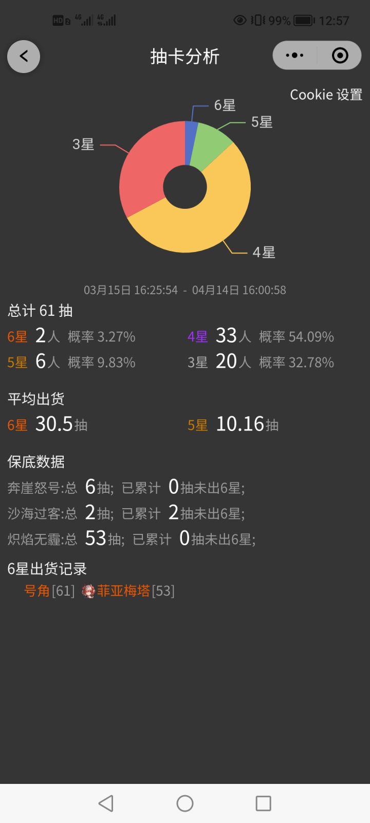 来比比最近的抽卡运势截图