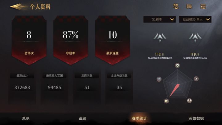 新人征战无脑流(指挥官推荐)截图
